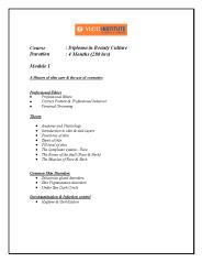 Laser Institute |Laser Classes,Laser School,Laser Academy