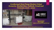 Geothermal Heat Pump Market