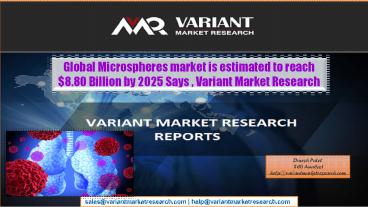Microspheres market