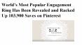 World’s Most Popular Engagement Ring Has Been Revealed and Racked Up 103,900 Saves on Pinterest PowerPoint PPT Presentation