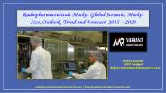Radiopharmaceuticals Market