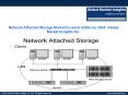 Network Attached Storage Market to reach $20bn by 2024 PowerPoint PPT Presentation