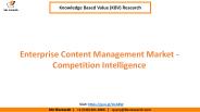 Enterprise Content Management Market – Competition Intelligence