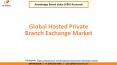 Global Hosted Private Branch Exchange Market Size PowerPoint PPT Presentation