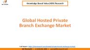 Global Hosted Private Branch Exchange Market Size