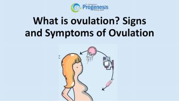 What is ovulation? Signs and Symptoms of Ovulation