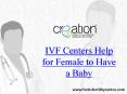 Discover a Healthy IVF hospital PowerPoint PPT Presentation