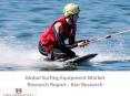 Global Market for Surfing,Water sports equipment market,Surfboards,Surf Wear market,Surf Brands Global : Ken Research PowerPoint PPT Presentation
