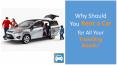 Why Should You Rent a Car for All Your Travelling Needs? PowerPoint PPT Presentation