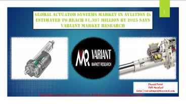 Global Actuator Systems Market in Aviation
