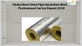 Global Rock Wool Pipe Insulation Market Professional Survey Report 2018 PowerPoint PPT Presentation