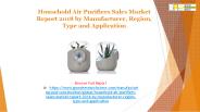 Household Air Purifiers Sales Market Report 2018 by Manufacturer, Region, Type and Application