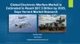 Global Electronic Warfare Market is estimated to reach $37.5 billion by 2025 PowerPoint PPT Presentation