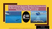 Sonar System Market