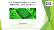 HDI Printed Circuit Board Market Professional Survey Report 2018