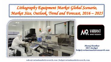 Lithography Equipment Market