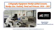Lithography Equipment Market