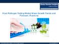 Food Pathogen Testing Industry Growth Continues | Food & Nutrition PowerPoint PPT Presentation