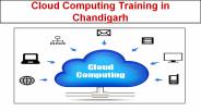 Cloud Computing Training in Chandigarh (11)