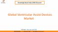 Global Ventricular Assist Devices Market PowerPoint PPT Presentation