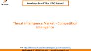 Threat Intelligence Market Competition Intelligence