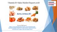 Vitamin b7 sales market report 2018