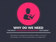 Why Do We Need the Right Attendance Management Software