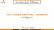 Voice Recognition Market - Competition Intelligence