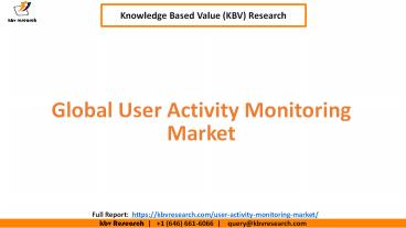 Global User Activity Monitoring Market Share