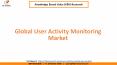 Global User Activity Monitoring Market Share PowerPoint PPT Presentation