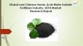 Global and Chinese Humic Acid Water Soluble Fertilizers Industry, 2018 Market Research Report PowerPoint PPT Presentation