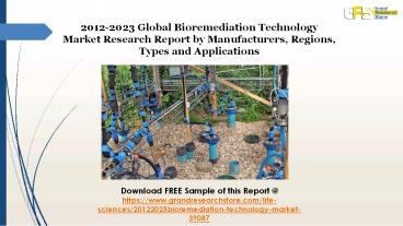 2012 2023 Global Bioremediation Technology Market Research Report by Manufacturers, Regions, Types a