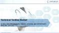 Technical Textiles Market - Global Industry Insights, Trends, Outlook, and Opportunity Analysis, 2017-2025 PowerPoint PPT Presentation