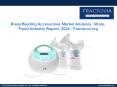 Breastfeeding Accessories market expected to grow significantly PowerPoint PPT Presentation