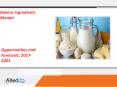 Bakery Ingredients Market Global Opportunity Analysis and Industry Forecast, 2017-2023 PowerPoint PPT Presentation