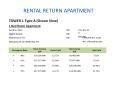 Apartment Rental Return 20150723 PowerPoint PPT Presentation