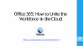 Office 365: How to Unite the Workforce in the Cloud  PowerPoint PPT Presentation