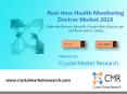 Real Time Health Monitoring Devices Market Revenue and Growth Rate Research Report 2018 (1) PowerPoint PPT Presentation