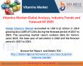 Global Vitamins Industry Analysis, Key Driven Factors, Segmentation And Forecast To 2024 PowerPoint PPT Presentation