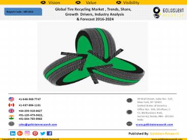 Global Tire Recycling Market , Trends, Share,  Growth  Drivers, Industry Analysis   & Forecast 2016-2024