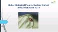 Global Biological Plant Activators Market Research Report 2018 PowerPoint PPT Presentation