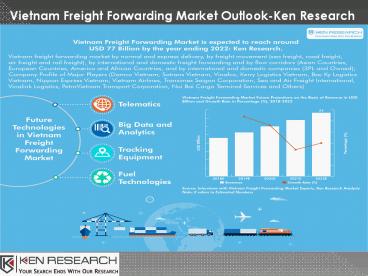 presentation player overlay