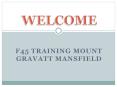 Looking for Group Training Mount Gravatt PowerPoint PPT Presentation