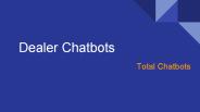 Chatbot Creation | Best Car Dealer Chatbot Builder