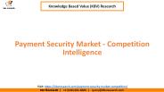 Payment Security Market – Competition Intelligence