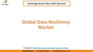 Global Data Resiliency Market Growth