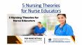 5 Nursing Theories for Nurse Educators PowerPoint PPT Presentation