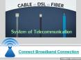 Several Types of Broadband Connections PowerPoint PPT Presentation