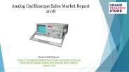 Analog oscilloscope sales market report 2018