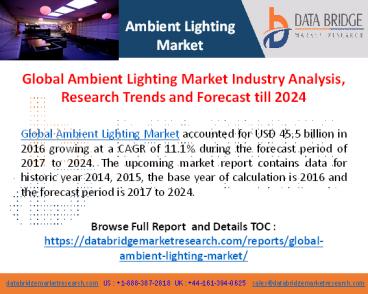 presentation player overlay